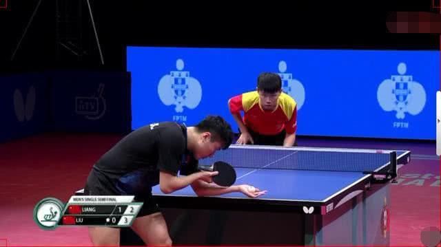 数据解读 数据解读