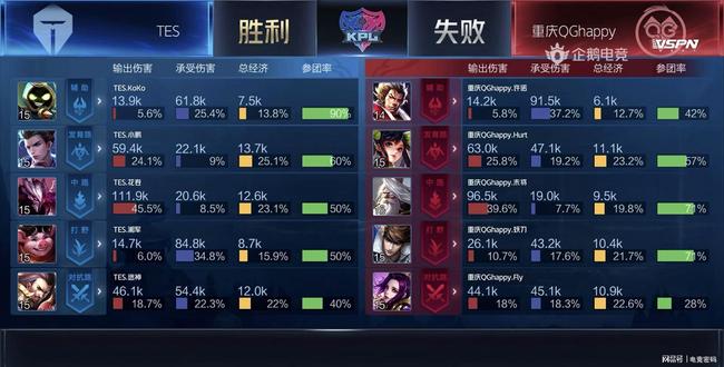 表态既是安 表态既是安